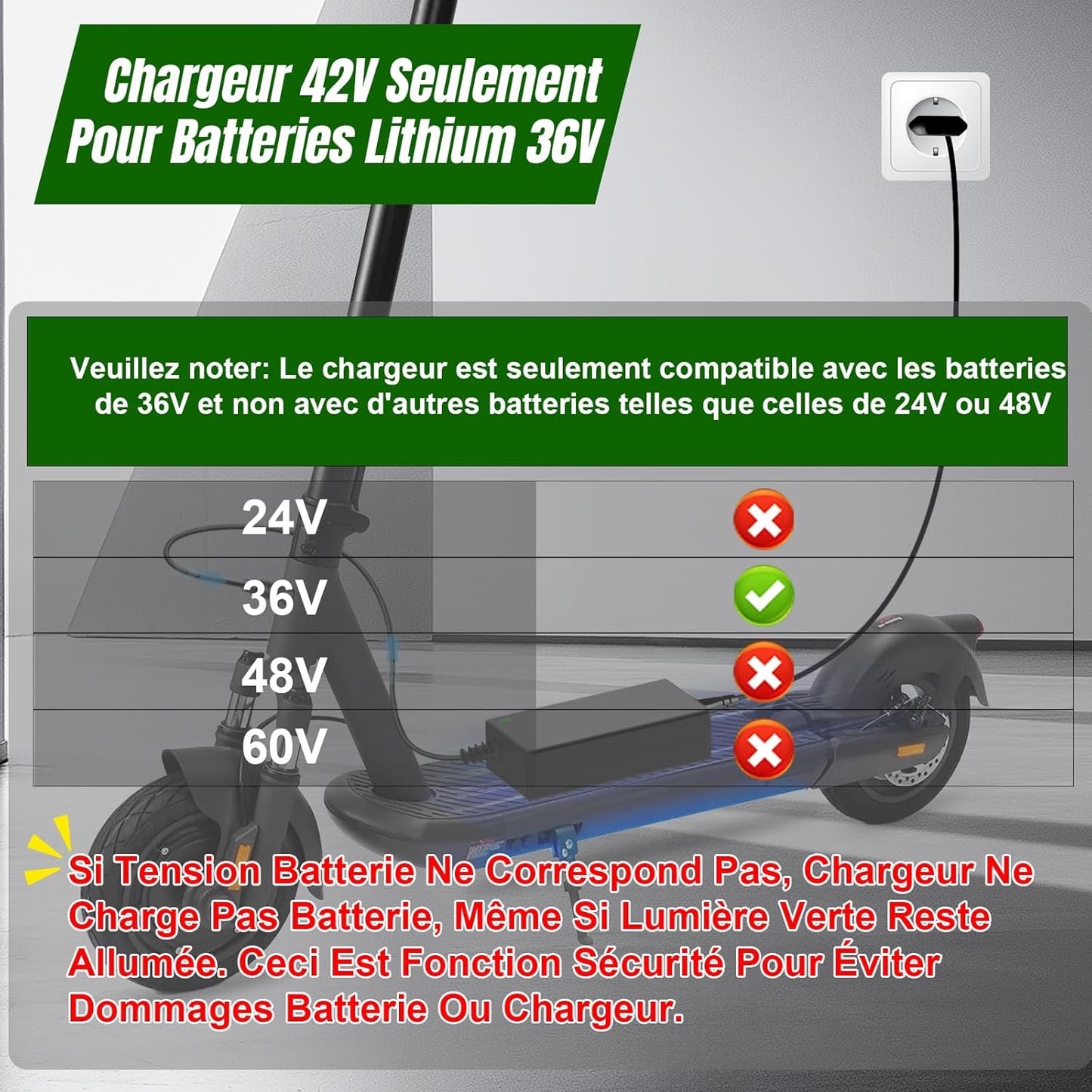 Chargeur Trotinette Electrique, 42V 2A Chargeur Hoverboard 36V Trottinette